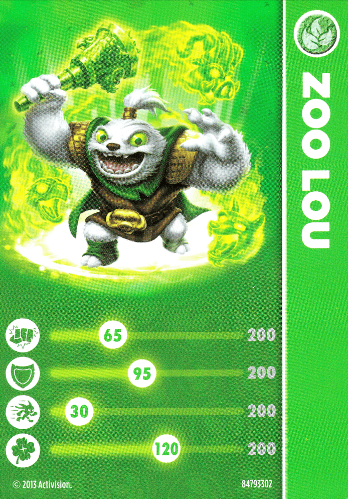 Skylanders Swap Force Zoo Lou Karte