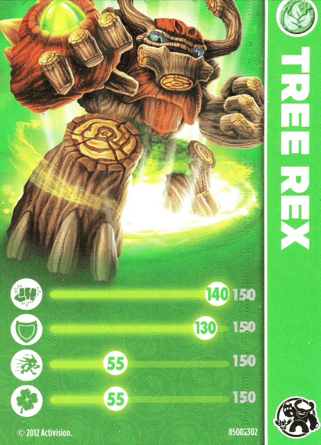 Skylanders Giants Tree Rex Karte
